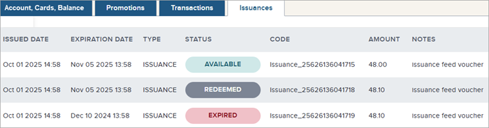 Issuance tab overview
